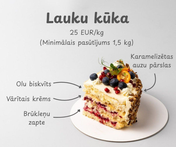 Lauku kūka